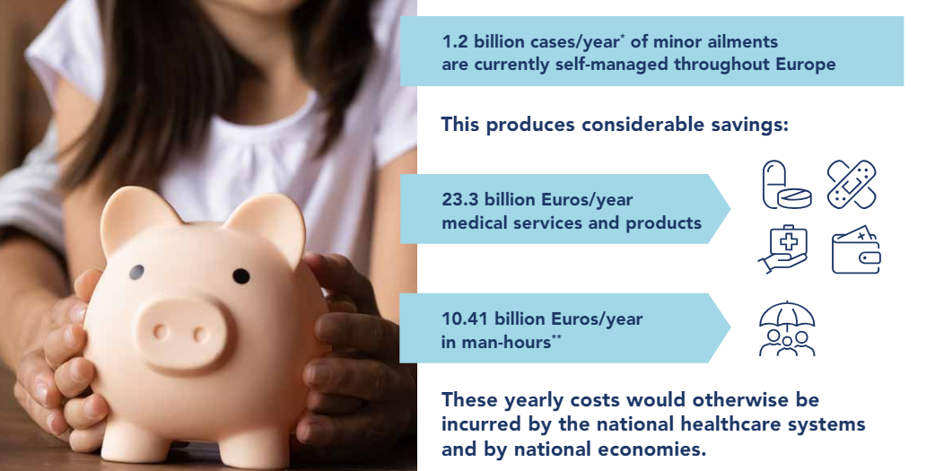 Îngrijirea personală: pilon central al unui sistem de sănătate modern și durabil